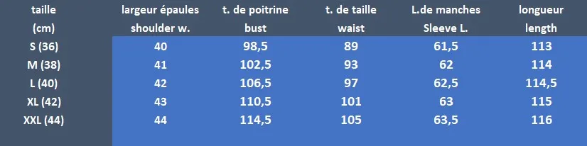 Manteau trench à carreaux